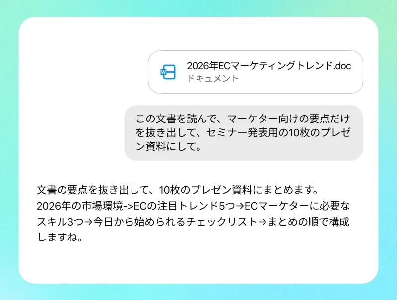 AIチャットでMiriCanvasのプレゼン資料を作成する例